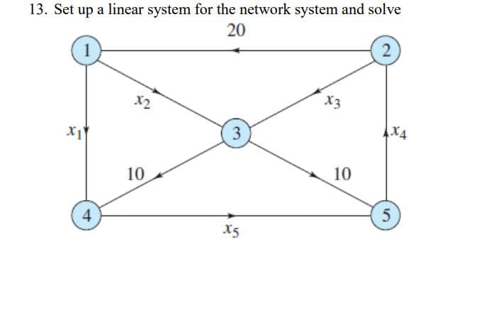 13. Set up a linear system for the network system and solve
20
1
X1
4
10
3
دیا
X5
X3
10
2
X4
5