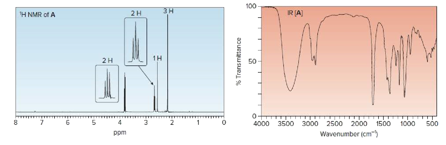 100
H NMR of A
2H
ЗН
IR [A]
2H
50
4
2
4000
3500
3000
2500
2000
1500
1000
500
ppm
Wavenumber (cm-)
% Transmittance
-5.
-co
