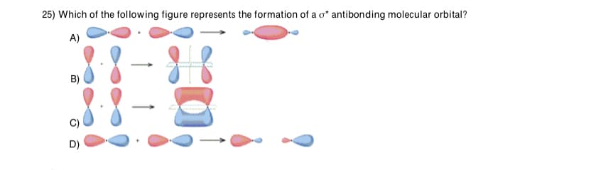 25) Which of the following figure represents the formation of a o* antibonding molecular orbital?
A)
B)
D)
