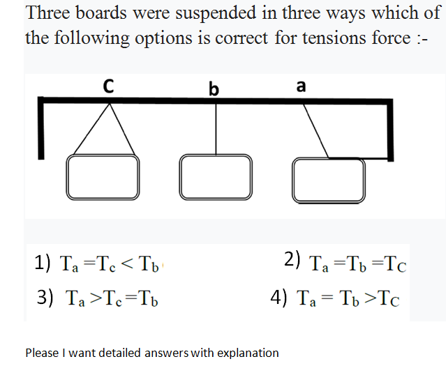 Three boards were suspended in three ways which of
the following options is correct for tensions force :-
a
