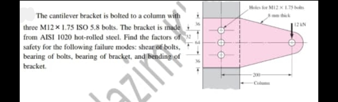 The cantilever bracket is bolted to a column with
three M12x1.75 ISO 5.8 bolts. The bracket is made
from AISI 1020 hot-rolled steel. Find the factors of
safety for the following failure modes: shear of bolts,
bearing of bolts, bearing of bracket, and bending of
bracket.
Lazima
36
36
Holes for M12x 1.75 bolts
8 mm thick
200-
12 AN