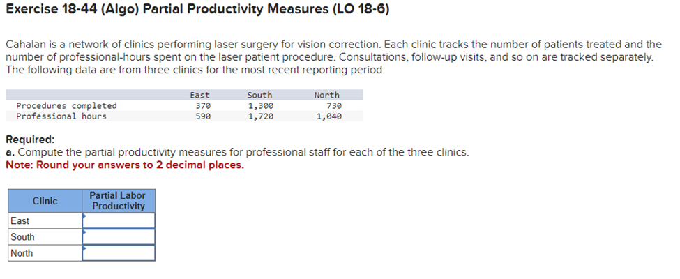 Exercise 18-44 (Algo) Partial Productivity Measures (LO 18-6)
Cahalan is a network of clinics performing laser surgery for vision correction. Each clinic tracks the number of patients treated and the
number of professional-hours spent on the laser patient procedure. Consultations, follow-up visits, and so on are tracked separately.
The following data are from three clinics for the most recent reporting period:
Procedures completed
Professional hours.
Clinic
East
South
North
East
370
590
Required:
a. Compute the partial productivity measures for professional staff for each of the three clinics.
Note: Round your answers to 2 decimal places.
Partial Labor
Productivity
South
1,300
1,720
North
730
1,040