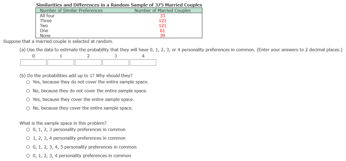 Similarities and Differences in a Random Sample of 375 Married Couples
Number of Married Couples
Number of Similar Preferences
All four
Three
33
121
Two
121
One
61
None
39
Suppose that a married couple is selected at random.
(a) Use the data to estimate the probability that they will have 0, 1, 2, 3, or 4 personality preferences in common. (Enter your answers to 2 decimal places.)
1
2
4
(b) Do the probabilities add up to 1? Why should they?
O Yes, because they do not cover the entire sample space.
O No, because they do not cover the entire sample space.
O Yes, because they cover the entire sample space.
O No, because they cover the entire sample space.
What is the sample space in this problem?
O 0, 1, 2, 3 personality preferences in common
O 1, 2, 3, 4 personality preferences in common
O 0, 1, 2, 3, 4, 5 personality preferences in common
O 0, 1, 2, 3, 4 personality preferences in common
