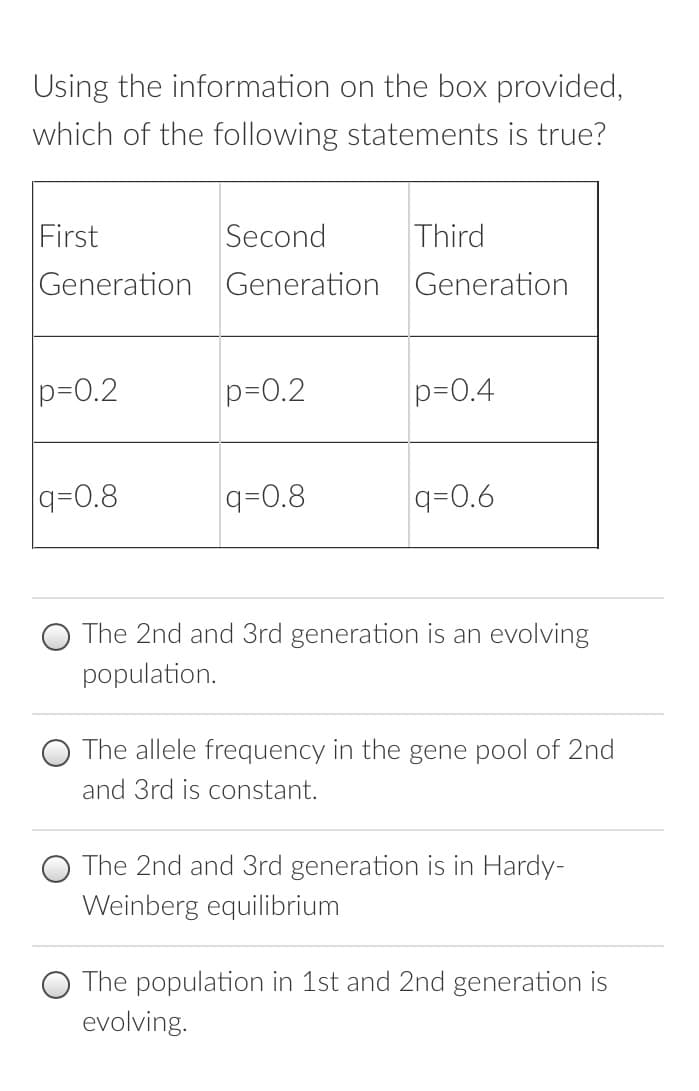 Using the information on the box provided,
which of the following statements is true?
First
Second
Third
Generation Generation Generation
p=D0.2
p=0.2
p=0.4
q=0.8
q=0.8
q=0.6
The 2nd and 3rd generation is an evolving
population.
The allele frequency in the gene pool of 2nd
and 3rd is constant.
The 2nd and 3rd generation is in Hardy-
Weinberg equilibrium
The population in 1st and 2nd generation is
evolving.
