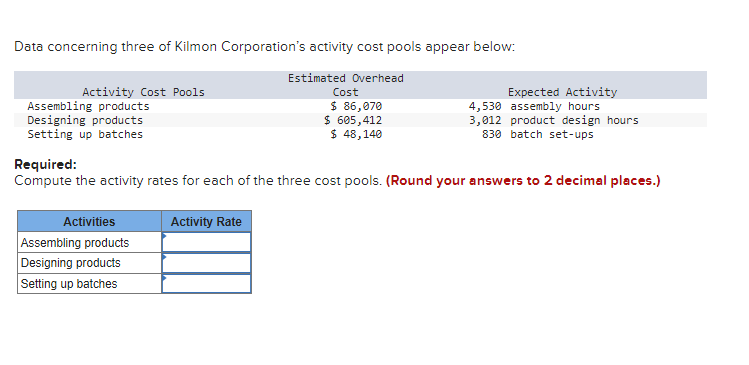 Data concerning three of Kilmon Corporation's activity cost pools appear below:
Estimated Overhead
Activity Cost Pools
Assembling products
Designing products
Setting up batches
Activities
Assembling products
Designing products
Setting up batches
Cost
$ 86,070
$ 605,412
$ 48,140
Required:
Compute the activity rates for each of the three cost pools. (Round your answers to 2 decimal places.)
Activity Rate
Expected Activity
4,530 assembly hours
3,012 product design hours
830 batch set-ups