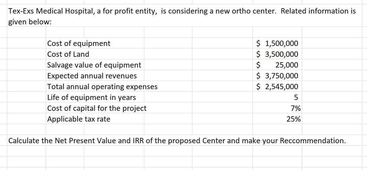 Tex-Exs Medical Hospital, a for profit entity, is considering a new ortho center. Related information is
given below:
Cost of equipment
$ 1,500,000
$ 3,500,000
Cost of Land
Salvage value of equipment
25,000
Expected annual revenues
Total annual operating expenses
$ 3,750,000
$ 2,545,000
Life of equipment in years
Cost of capital for the project
7%
Applicable tax rate
25%
Calculate the Net Present Value and IRR of the proposed Center and make your Reccommendation.
