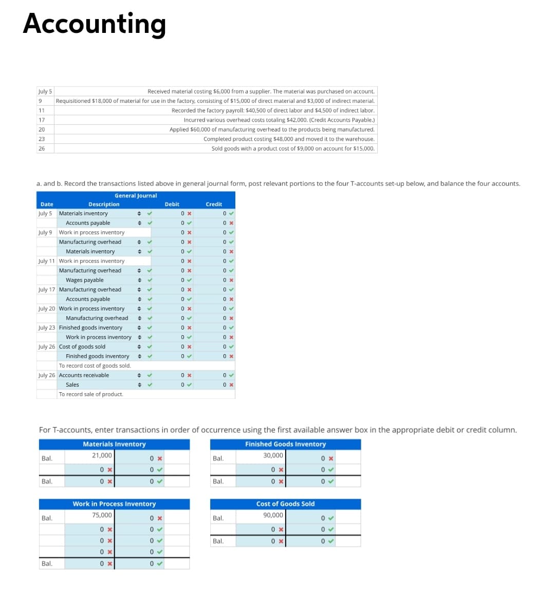 Accounting
July 5
Received material costing $6,000 from a supplier. The material was purchased on account.
9
Requisitioned $18,000 of material for use in the factory, consisting of $15,000 of direct material and $3,000 of indirect material.
11
Recorded the factory payroll: $40,500 of direct labor and $4,500 of indirect labor.
17
Incurred various overhead costs totaling $42,000. (Credit Accounts Payable.)
20
Applied $60,000 of manufacturing overhead to the products being manufactured.
23
Completed product costing $48,000 and moved it to the warehouse.
Sold goods with a product cost of $9,000 on account for $15,000.
26
a. and b. Record the transactions listed above in general journal form, post relevant portions to the four T-accounts set-up below, and balance the four accounts.
General Journal
Date
Description
Debit
Credit
July 5 Materials inventory
0 x
Accounts payable
July 9 Work in process inventory
0 x
Manufacturing overhead
Materials inventory
July 11 Work in process inventory
Manufacturing overhead
0 x
Wages payable
July 17 Manufacturing overhead
0 x
0 x
Accounts payable
0 x
July 20 Work in process inventory
Manufacturing overhead
0 x
July 23 Finished goods inventory
0 x
Work in process inventory + v
0 x
July 26 Cost of goods sold
0 x
Finished goods inventory •
To record cost of goods sold.
July 26 Accounts receivable
0 x
Sales
To record sale of product.
For T-accounts, enter transactions in order of occurrence using the first available answer box in the appropriate debit or credit column.
Materials Inventory
Finished Goods Inventory
Bal.
21,000
0 x
Bal.
30,000
0 x
Bal.
0 x
Bal.
Work in Process Inventory
Cost of Goods Sold
75,000
90,000
Bal.
Bal.
0 x
0 x
0 x
Bal.
0 x
Bal.
0 x
