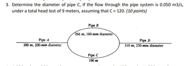 3. Determine the diameter of pipe C, if the flow through the pipe system is 0.050 m3/s,
under a total head lost of 9 meters, assuming that C = 120. (10 points)
Pipe B
266 m, 160-mm diameter
Pipe A
300 m, 200-mm diameter
Pipe D
S10 m, 250-mm diameter
Pipe C
190 m
