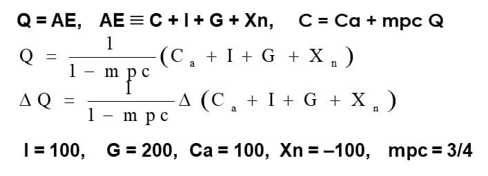 Q=AE,
Q
AQ
1
=
-
AE =C+I+G + Xn,
1
m pc
C = Ca + mpc Q
(C₁ + I + G + X ₁ )
a
n
·A (C ₂ + I + G + X ₁ )
a
n
1 m pc
I= 100, G = 200, Ca = 100, Xn=-100, mpc = 3/4