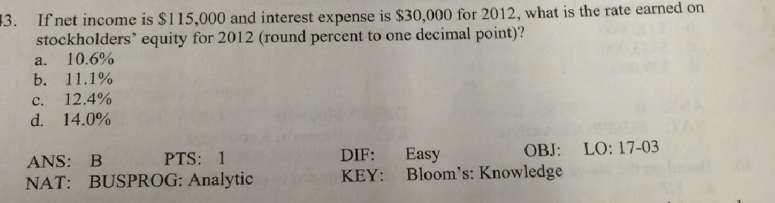 If net income is $115,000 and interest expense is $30,000 for 2012, what is the rate earned on
stockholders' equity for 2012 (round percent to one decimal point)?
10.6%
3.
a.
11.1%
b.
12.4%
c.
14.0%
d.
LO: 17-03
OBJ:
Easy
Bloom's: Knowledge
DIF:
PTS: 1
ANS: B
KEY:
NAT: BUSPROG: Analytic
