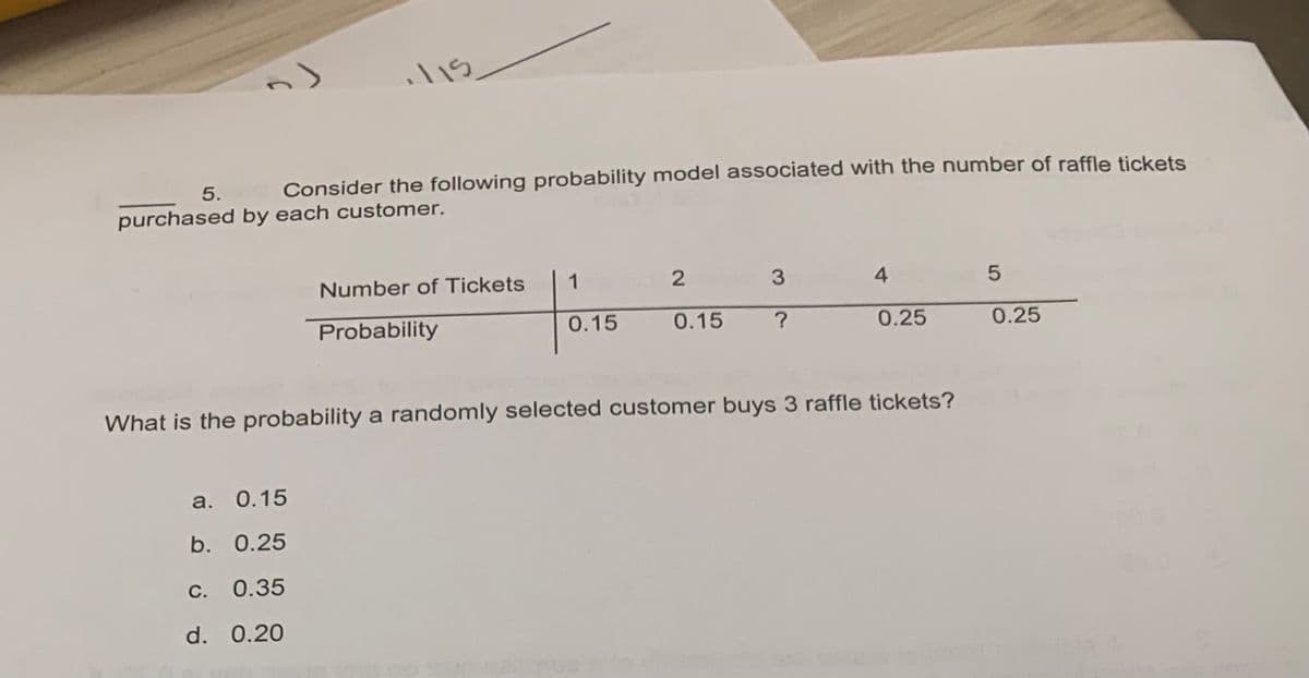 5.
Consider the following probability model associated with the number of raffle tickets
purchased by each customer.
Number of Tickets
3
4
Probability
0.15
0.15
?
0.25
0.25
What is the probability a randomly selected customer buys 3 raffle tickets?
а. О.15
b. 0.25
C. 0.35
d. 0.20
