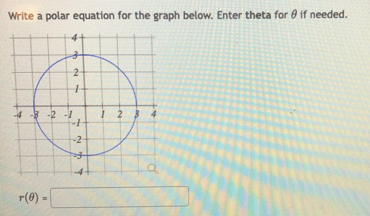 Write a polar equation for the graph below. Enter theta for 0 if needed.
41
-4 -3-2 -1
-1
2.
-2
-4+
r(0) =
2.
