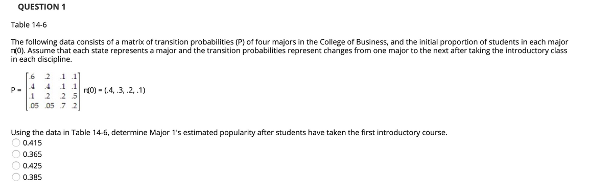 QUESTION 1
Table 14-6
The following data consists of a matrix of transition probabilities (P) of four majors in the College of Business, and the initial proportion of students in each major
T(0). Assume that each state represents a major and the transition probabilities represent changes from one major to the next after taking the introductory class
in each discipline.
.6
.2
.1
.4
.1 .1
P =
.1
пО) 3 (,4, 3, .2, .1)
2 .5
.05 .05 .7 .2
.2
Using the data in Table 14-6, determine Major 1's estimated popularity after students have taken the first introductory course.
0.415
0.365
0.425
0.385
DOO
