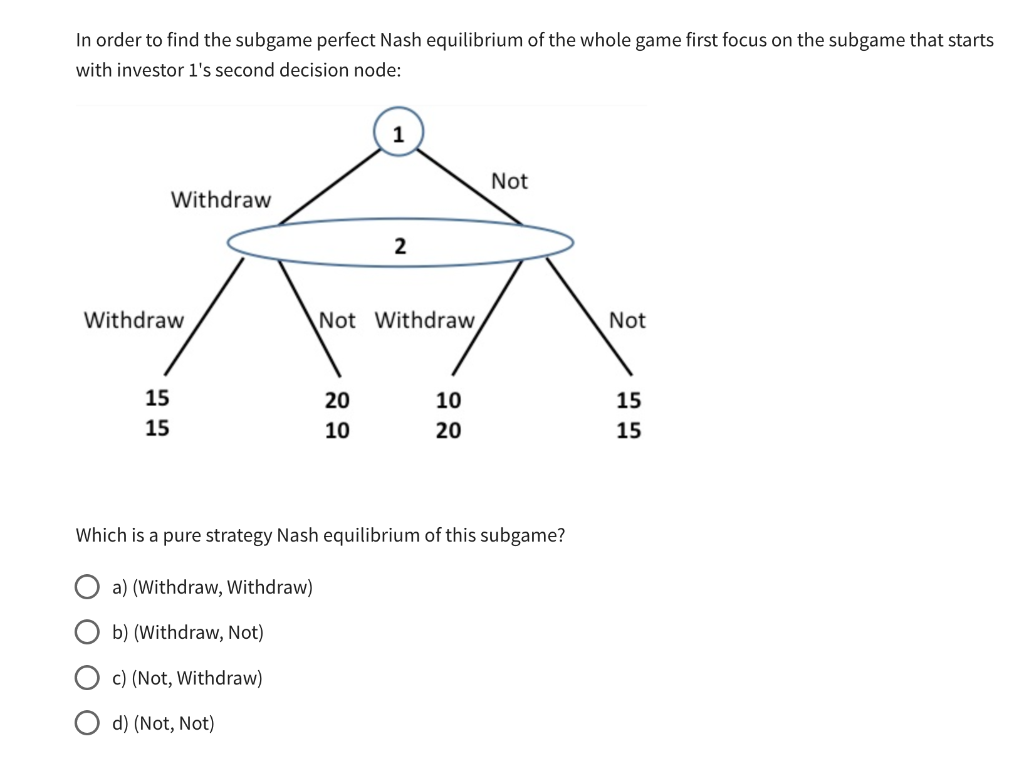 In order to find the subgame perfect Nash equilibrium of the whole game first focus on the subgame that starts
with investor 1's second decision node:
1
Not
Withdraw
2
Withdraw
Not Withdraw,
15
20
10
15
10
20
Which is a pure strategy Nash equilibrium of this subgame?
a) (Withdraw, Withdraw)
b) (Withdraw, Not)
c) (Not, Withdraw)
Od) (Not, Not)
Not
15
15