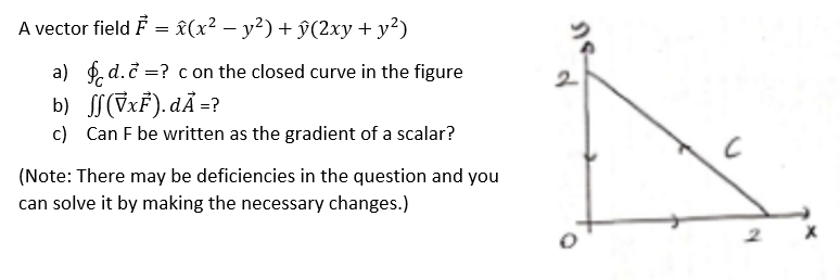 A vector field F = x(x² – y²) + ŷ(2xy + y?)
a) f d.č =? c on the closed curve in the figure
b) S(7xF). dÃ =?
c) Can F be written as the gradient of a scalar?
2.
(Note: There may be deficiencies in the question and you
can solve it by making the necessary changes.)
2.
