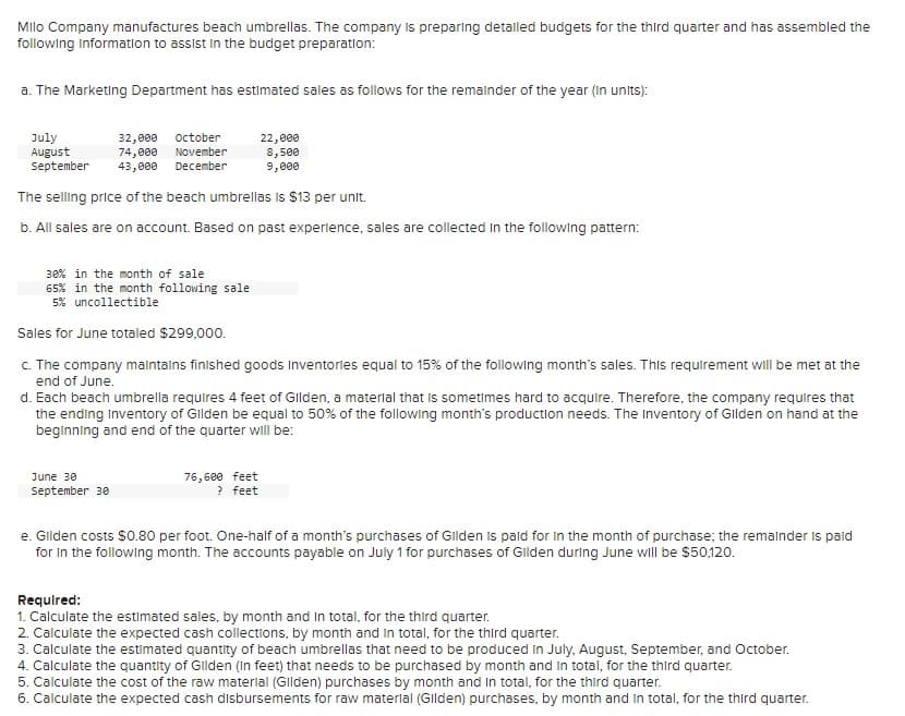 Milo Company manufactures beach umbrellas. The company is preparing detailed budgets for the third quarter and has assembled the
following information to assist in the budget preparation:
a. The Marketing Department has estimated sales as follows for the remainder of the year (in units):
July
32,000 October
August
74,000 November
September 43,000 December
The selling price of the beach umbrellas is $13 per unit.
b. All sales are on account. Based on past experience, sales are collected in the following pattern:
38% in the month of sale
65% in the month following sale
5% uncollectible
22,000
8,500
9,000
Sales for June totaled $299,000.
c. The company maintains finished goods Inventories equal to 15% of the following month's sales. This requirement will be met at the
end of June.
d. Each beach umbrella requires 4 feet of Gilden, a material that is sometimes hard to acquire. Therefore, the company requires that
the ending Inventory of Gilden be equal to 50% of the following month's production needs. The Inventory of Gilden on hand at the
beginning and end of the quarter will be:
June 30
September 30
76,600 fee
? feet
e. Gilden costs $0.80 per foot. One-half of a month's purchases of Gilden is paid for in the month of purchase; the remainder is paid
for in the following month. The accounts payable on July 1 for purchases of Gilden during June will be $50,120.
Required:
1. Calculate the estimated sales, by month and in total, for the third quarter.
2. Calculate the expected cash collections, by month and in total, for the third quarter.
3. Calculate the estimated quantity of beach umbrellas that need to be produced in July, August, September, and October.
4. Calculate the quantity of Gilden (in feet) that needs to be purchased by month and In total, for the third quarter.
5. Calculate the cost of the raw material (Gilden) purchases by month and in total, for the third quarter.
6. Calculate the expected cash disbursements for raw material (Gilden) purchases, by month and in total, for the third quarter.