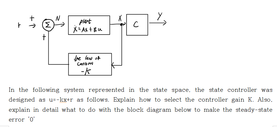 r
+↑
W.
+
plant
X=AxtBu
the law of
Control
-K
с
In the following system represented in the state space, the state controller was
designed as u=-kx+r as follows. Explain how to select the controller gain K. Also,
explain in detail what to do with the block diagram below to make the steady-state
error '0'