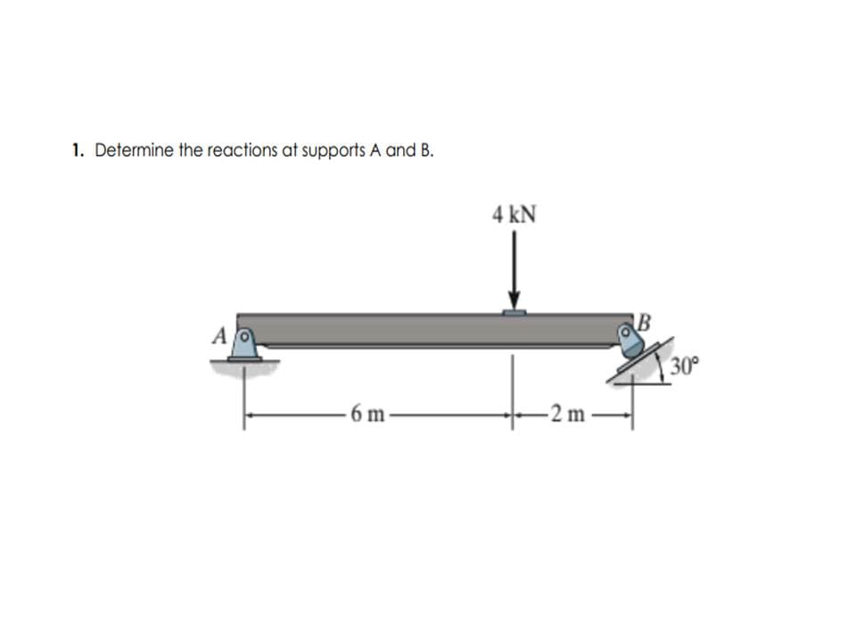 1. Determine the reactions at supports A and B.
4 kN
A
30°
6 m-
-2 m –
