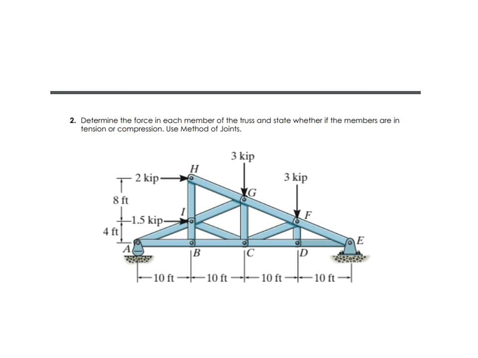 2. Determine the force in each member of the truss and state whether if the members are in
tension or compression. Use Method of Joints.
3 kip
H
2 kip
3 kip
8 ft
F
+1.5 kip-
4 ft
E
A
|C
|D
F -10 ft -
-10 ft -10 ft 10 ft
