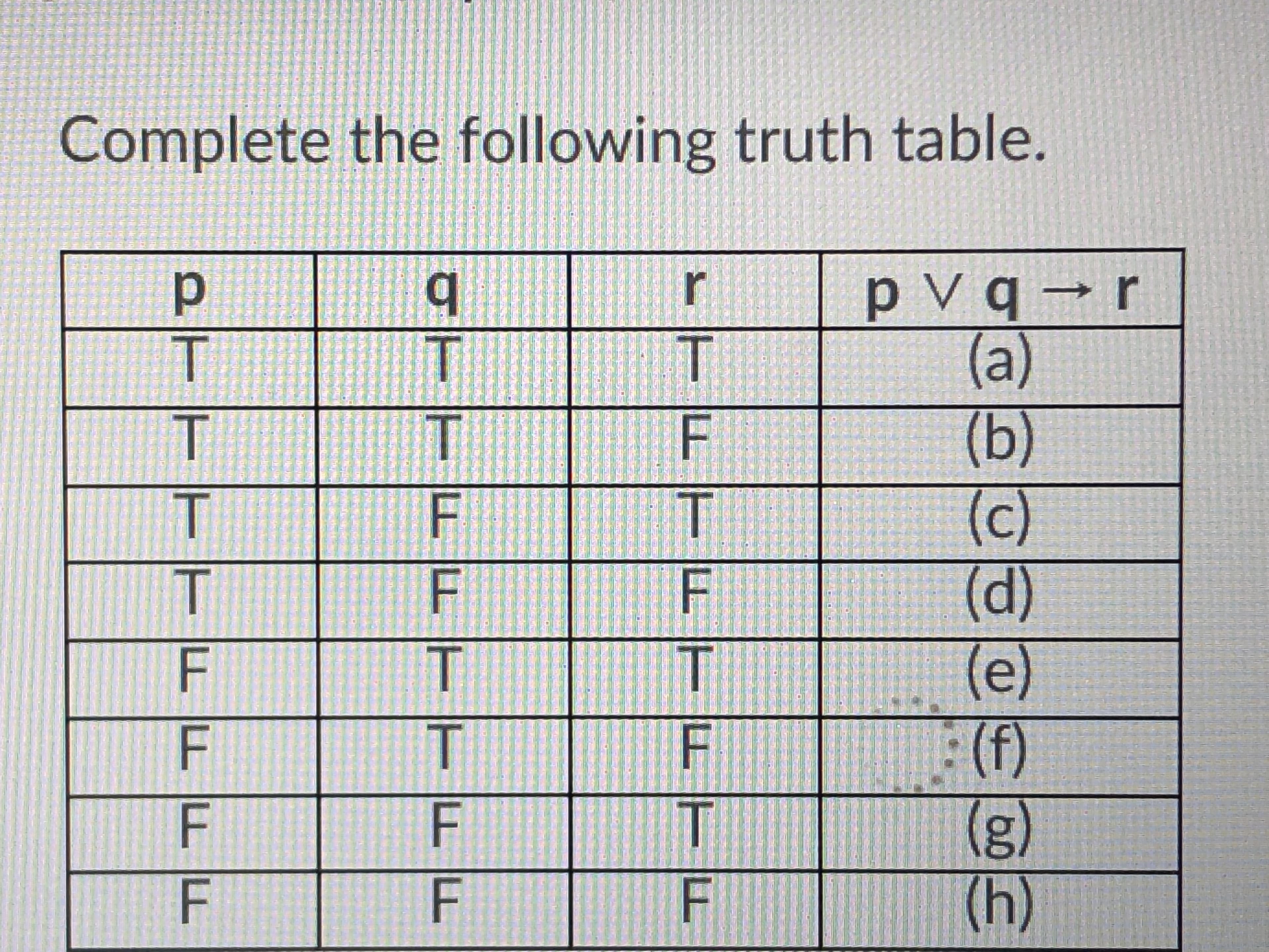 Complete the following truth table
ㄒㄧㄧ
--(g)
