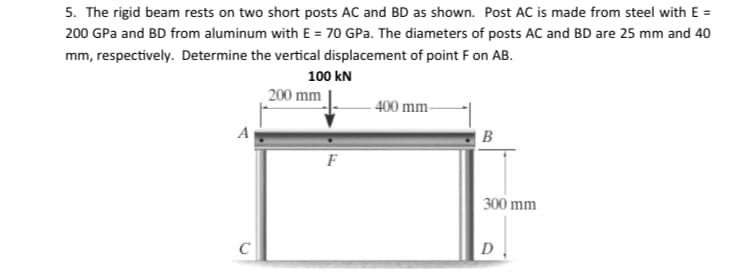 5. The rigid beam rests on two short posts AC and BD as shown. Post AC is made from steel with E =
200 GPa and BD from aluminum with E = 70 GPa. The diameters of posts AC and BD are 25 mm and 40
mm, respectively. Determine the vertical displacement of point F on AB.
100 kN
200 mm
400 mm-
B
F
300 mm
C
D
