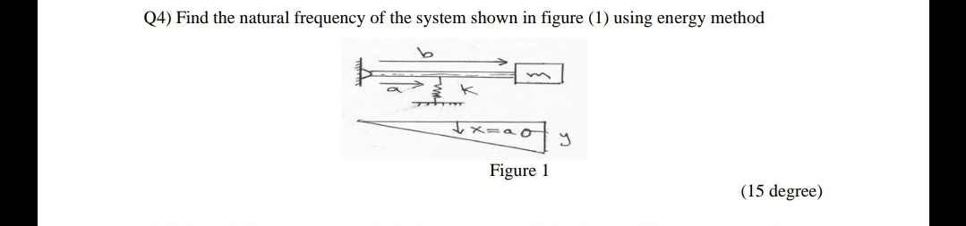 Q4) Find the natural frequency of the system shown in figure (1) using energy method
Figure 1
(15 degree)
