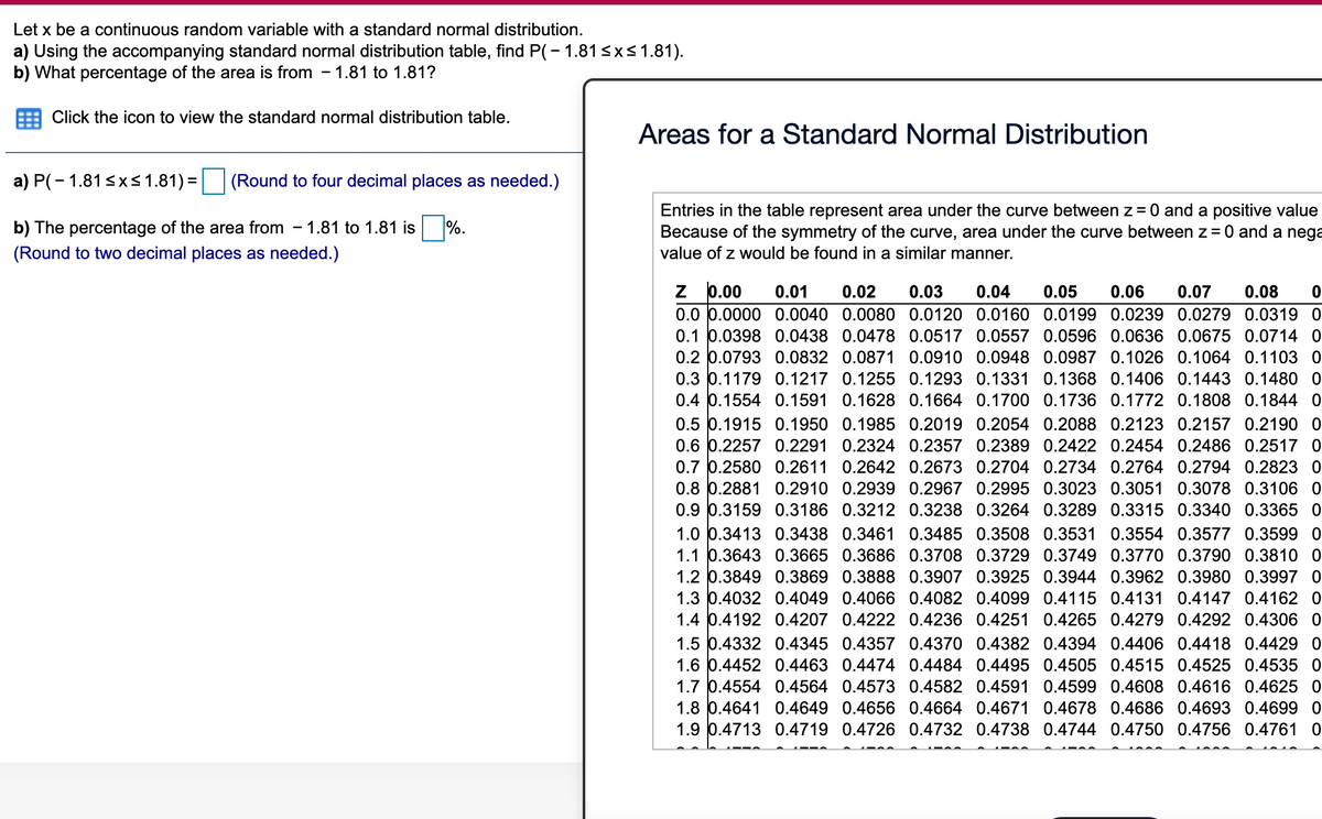 Let x be a continuous random variable with a standard normal distribution.
a) Using the accompanying standard normal distribution table, find P(- 1.81 <x<1.81).
b) What percentage of the area is from - 1.81 to 1.81?
Click the icon to view the standard normal distribution table.
Areas for a Standard Normal Distribution
a) P(- 1.81sx<1.81) =
(Round to four decimal places as needed.)
Entries in the table represent area under the curve between z = 0 and a positive value
Because of the symmetry of the curve, area under the curve between z= 0 and a nega
b) The percentage of the area from
- 1.81 to 1.81 is
%.
(Round to two decimal places as needed.)
value of z would be found in a similar manner.
z 0.00
0.0 0.0000 0.0040 0.0080 0.0120 0.0160 0.0199 0.0239 0.0279 0.0319 0
0.1 0.0398 0.0438 0.0478 0.0517 0.0557 0.0596 0.0636 0.0675 0.0714 0
0.2 0.0793 0.0832 0.0871 0.0910 0.0948 0.0987 0.1026 0.1064 0.1103 0
0.3 0.1179 0.1217 0.1255 0.1293 0.1331 0.1368 0.1406 0.1443 0.1480 0
0.4 0.1554 0.1591 0.1628 0.1664 0.1700 0.1736 0.1772 0.1808 0.1844 0
0.5 0.1915 0.1950 0.1985 0.2019 0.2054 0.2088 0.2123 0.2157 0.2190 0
0.6 0.2257 0.2291 0.2324 0.2357 0.2389 0.2422 0.2454 0.2486 0.2517 0
0.7 0.2580 0.2611 0.2642 0.2673 0.2704 0.2734 0.2764 0.2794 0.2823 0
0.8 0.2881 0.2910 0.2939 0.2967 0.2995 0.3023 0.3051 0.3078 0.3106 0
0.9 0.3159 0.3186 0.3212 0.3238 0.3264 0.3289 0.3315 0.3340 0.3365 0
1.0 0.3413 0.3438 0.3461 0.3485 0.3508 0.3531 0.3554 0.3577 0.3599 0
1.1 0.3643 0.3665 0.3686 0.3708 0.3729 0.3749 0.3770 0.3790 0.3810 0
1.2 0.3849 0.3869 0.3888 0.3907 0.3925 0.3944 0.3962 0.3980 0.3997 0
1.3 0.4032 0.4049 0.4066 0.4082 0.4099 0.4115 0.4131 0.4147 0.4162 0
1.4 0.4192 0.4207 0.4222 0.4236 0.4251 0.4265 0.4279 0.4292 0.4306 0
1.5 0.4332 0.4345 0.4357 0.4370 0.4382 0.4394 0.4406 0.4418 0.4429 0
1.6 0.4452 0.4463 0.4474 0.4484 0.4495 0.4505 0.4515 0.4525 0.4535 0
1.7 0.4554 0.4564 0.4573 0.4582 0.4591 0.4599 0.4608 0.4616 0.4625 0
1.8 0.4641 0.4649 0.4656 0.4664 0.4671 0.4678 0.4686 0.4693 0.4699 0
1.9 0.4713 0.4719 0.4726 0.4732 0.4738 0.4744 0.4750 0.4756 0.4761 0
0.01
0.02
0.03
0.04
0.05
0.06
0.07
0.08
