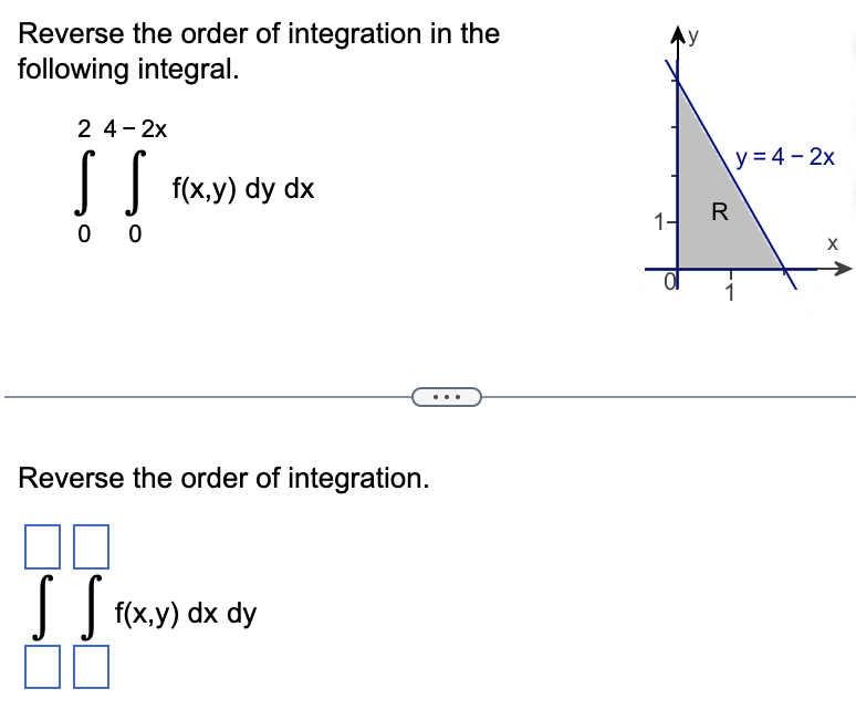 Reverse the order of integration in the
following integral.
2 4 - 2x
SS f(x,y) dy dx
00
Reverse the order of integration.
00
SS f(x,y) dx dy
1-
ol
y
R
y=4 - 2x
X