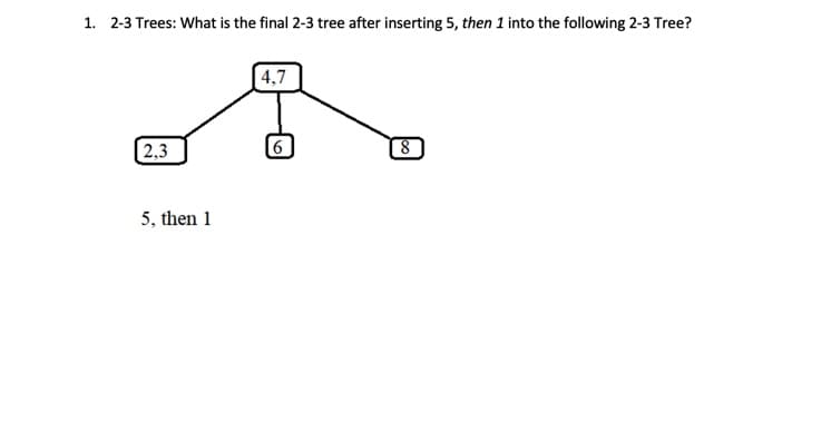 1. 2-3 Trees: What is the final 2-3 tree after inserting 5, then 1 into the following 2-3 Tree?
4,7
2,3
5, then 1
