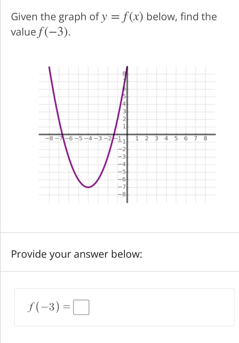 Given the graph of y = f(x) below, find the
value f(-3).
-8
-6 -5 –4
2
4 5
7
-8
Provide your answer below:
f(-3) =D
