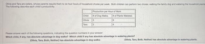Olivia and Tura are sisters, whose parents require them to do four hours of househoid chores per week. Both children can perfom two chores walking the family dog and watering the household planta
The following describe each child's productivity
Production per Hour of Work
Child
of Dog Walks
4 of Plants Watered.
Olivia
Tara
Please answer each of the following questions, indicating the question numbers in your answer
Which child, if any, has absolute advantage in dog walks? Which child if any has absolute advantage in watering plants?
(Olivia, Tara, Both, Neither) has absolute advantage in dog walks;
(Olivia, Tara, Both, Neither) has absolute advantage in watering plants.
