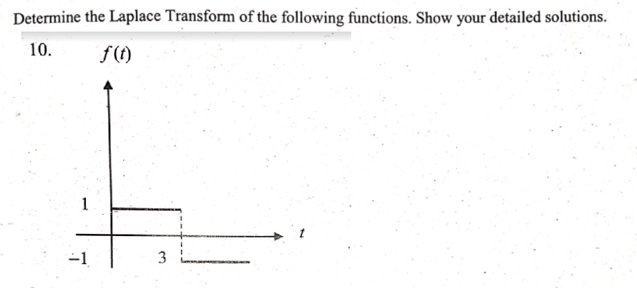 Determine the Laplace Transform of the following functions. Show your detailed solutions.
10.
f(t)
t
-1
3