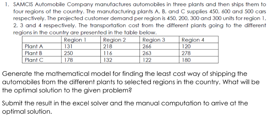 1. SAMCIS Automobile Company manufactures automobiles in three plants and then ships them to
four regions of the country. The manufacturing plants A, B, and C supplies 450, 600 and 500 cars
respectively. The projected customer demand per region is 450, 200, 300 and 300 units for region 1,
2, 3 and 4 respectively. The transportation cost from the different plants going to the different
regions in the Country are presented in the table below.
Region 1
Region 2
218
Region 3
266
Region 4
120
Plant A
Plant B
131
250
116
263
278
Plant C
178
132
122
180
Generate the mathematical model for finding the least cost way of shipping the
automobiles from the different plants to selected regions in the country. What will be
the optimal solution to the given problem?
Submit the result in the excel solver and the manual computation to arrive at the
optimal solution.

