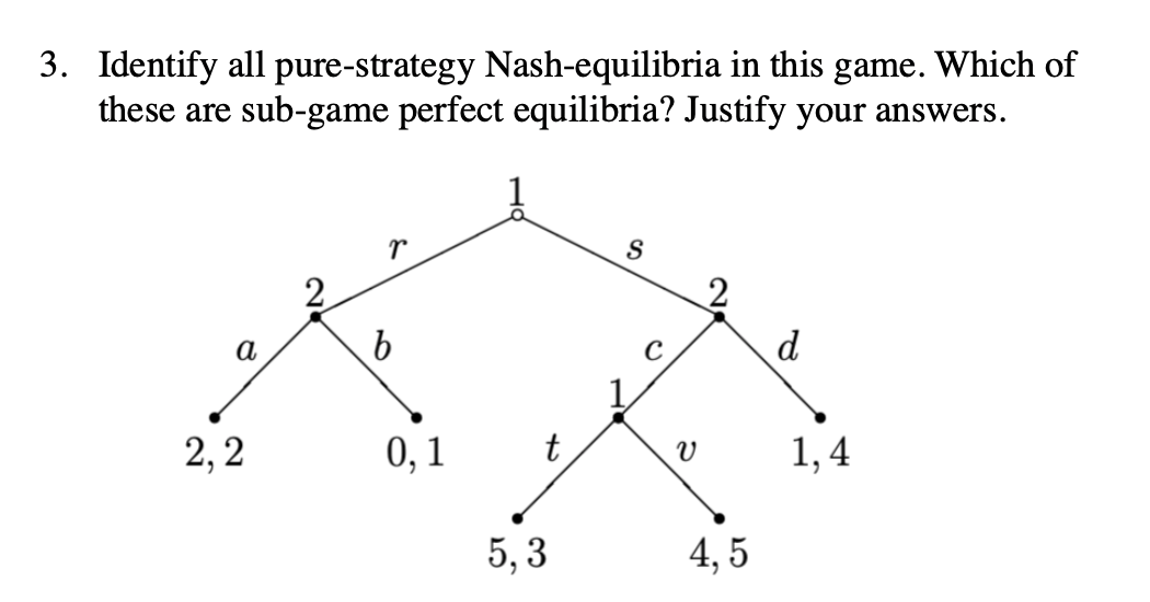 3. Identify all pure-strategy Nash-equilibria in this game. Which of
these are sub-game perfect equilibria? Justify your answers.
S
a
d
2, 2
0, 1
t
1, 4
5, 3
4, 5
7.
