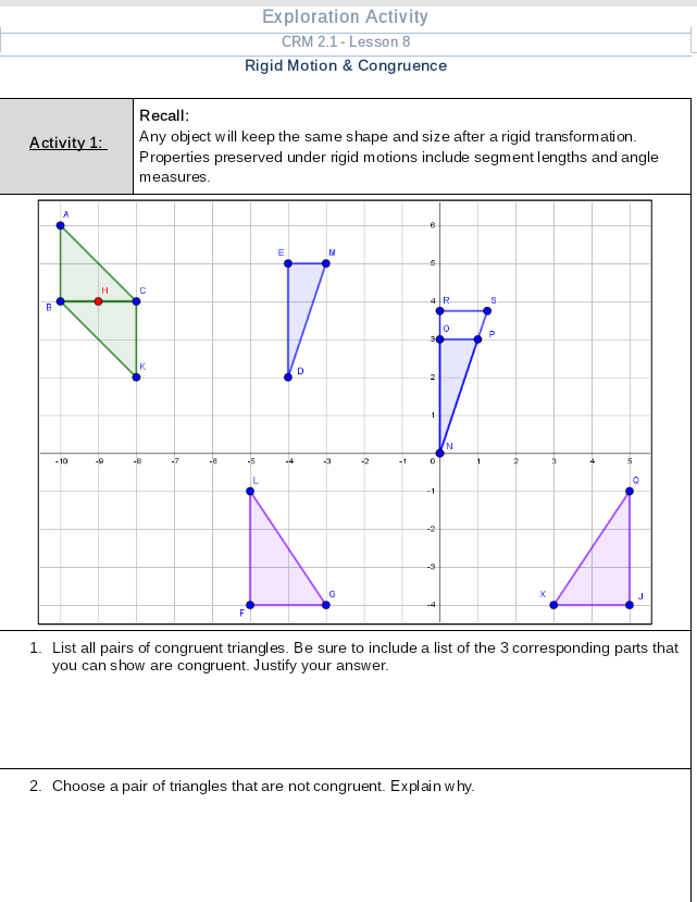 Exploration Activity
CRM 2.1- Lesson 8
Rigid Motion & Congruence
Recall:
Activity 1:
Any object will keep the same shape and size after a rigid transformation.
Properties preserved under rigid motions include segment lengths and angle
measures.
E
M
5-
H
R
lo
K
D
-10
-9
-8
-7
-5
-3
-2
-1
1
-1
-2
-3-
1. List all pairs of congruent triangles. Be sure to include a list of the 3 corresponding parts that
you can show are congruent. Justify your answer.
2. Choose a pair of triangles that are not congruent. Explain why.
