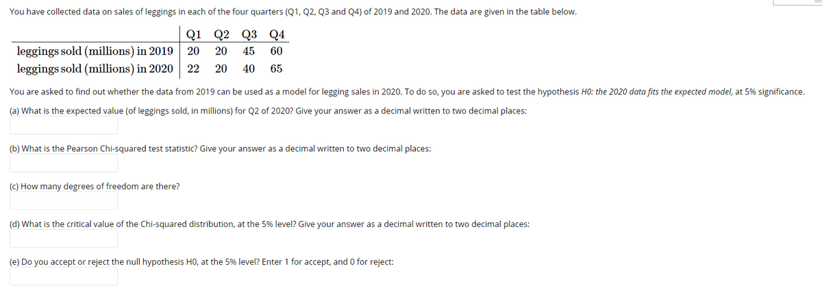 You have collected data on sales of leggings in each of the four quarters (Q1, Q2, Q3 and Q4) of 2019 and 2020. The data are given in the table below.
Q1 Q2 Q3
Q4
leggings sold (millions) in 2019
leggings sold (millions) in 2020
20
20
45
60
22
20
40
65
You are asked to find out whether the data from 2019 can be used as a model for legging sales in 2020. To do so, you are asked to test the hypothesis HO: the 2020 data fits the expected model, at 5% significance.
(a) What is the expected value (of leggings sold, in millions) for Q2 of 2020? Give your answer as a decimal written to two decimal places:
(b) What is the Pearson Chi-squared test statistic? Give your answer as a decimal written to two decimal places:
(c) How many degrees of freedom are there?
(d) What is the critical value of the Chi-squared distribution, at the 5% level? Give your answer as a decimal written to two decimal places:
(e) Do you accept or reject the null hypothesis H0, at the 5% level? Enter 1 for accept, and 0 for reject:
