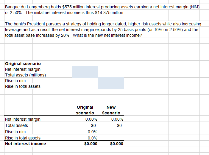 Banque du Langenberg holds $575 million interest producing assets earning a net interest margin (NIM)
of 2.50%. The iniital net interest income is thus $14.375 million.
The bank's President pursues a strategy of holding longer dated, higher risk assets while also increasing
leverage and as a result the net interest margin expands by 25 basis points (or 10% on 2.50%) and the
total asset base increases by 20%. What is the new net interest income?
Original scenario
Net interest margin
Total assets (millions)
Rise in nim
Rise in total assets
Original
New
scenario
Scenario
Net interest margin
0.00%
0.00%
Total assets
$0
$0
Rise in nim
0.0%
Rise in total assets
0.0%
Net interest income
$0.000
$0.000
