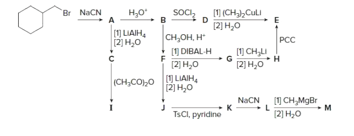 Нао"
[1] (CH3)½CULI
`Br NaCN
A
SOCI,
[2] H,O
[1] LIAIH,
[2] H,0
CH,ОН, Н
PCC
[1] CH3LI
[] DIBAL-H
[2] H,O
[2] H2O
(CH3CO)20
[2] H,O
NaCN
к
[1] CH;MgBr
TSCI, pyridine
[2] H2O
