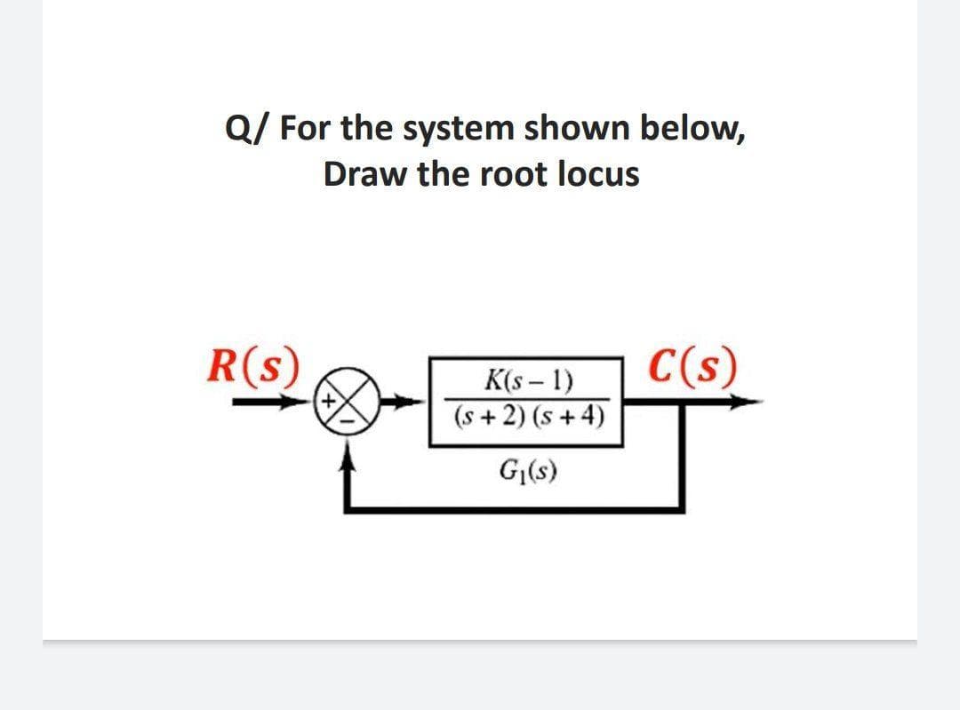 Q/ For the system shown below,
Draw the root locus
R(s)
C(s)
K(s – 1)
(s + 2) (s + 4)
G(s)
