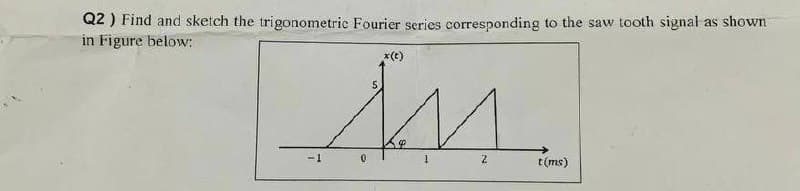 Q2) Find and sketch the trigonometric Fourier series corresponding to the saw tooth signal as shown
in Figure below:
x(t)
И
-1
t(ms)
0
5
2