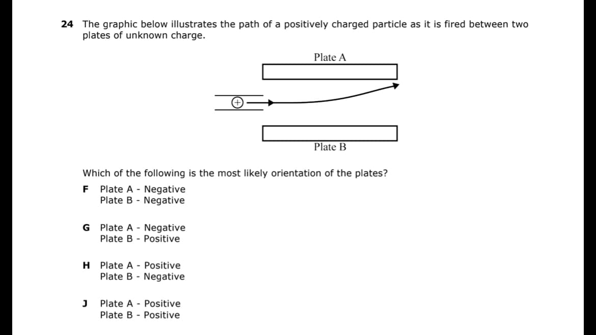24 The graphic below illustrates the path of a positively charged particle as it is fired between two
plates of unknown charge.
Plate A
Plate B
Which of the following is the most likely orientation of the plates?
F
Plate A Negative
Plate B
Negative
G
Plate A
Negative
Plate B
Positive
Plate A
Positive
Plate B
Negative
Plate A
Positive
Plate B
Positive
H
J