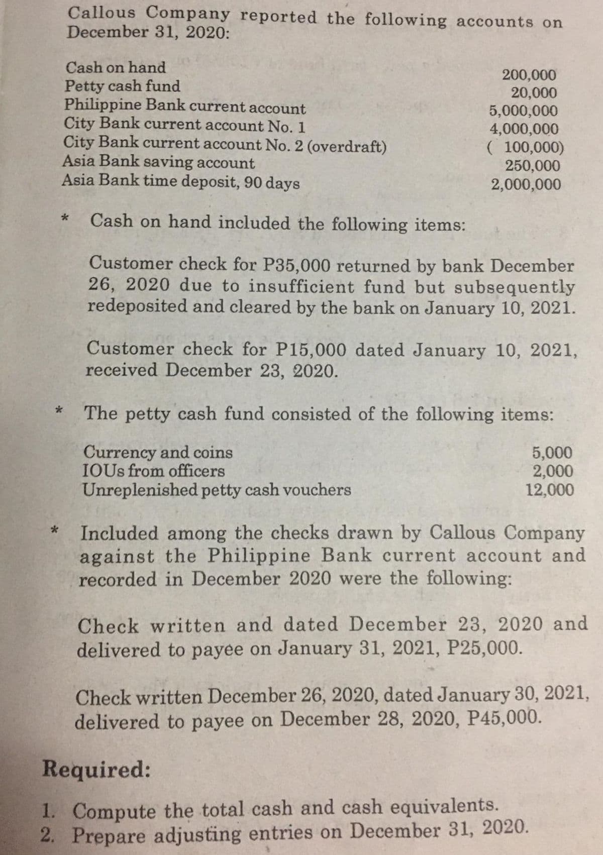 Callous Company reported the following accounts on
December 31, 2020:
Cash on hand
Petty cash fund
Philippine Bank current account
City Bank current account No. 1
City Bank current account No. 2 (overdraft)
Asia Bank saving account
Asia Bank time deposit, 90 days
200,000
20,000
5,000,000
4,000,000
( 100,000)
250,000
2,000,000
Cash on hand included the following items:
Customer check for P35,000 returned by bank December
26, 2020 due to insufficient fund but subsequently
redeposited and cleared by the bank on January 10, 2021.
Customer check for P15,000 dated January 10, 2021,
received December 23, 2020.
The petty cash fund consisted of the following items:
Currency and coins
IOUS from officers
Unreplenished petty cash vouchers
5,000
2,000
12,000
Included among the checks drawn by Callous Company
against the Philippine Bank current account and
recorded in December 2020 were the following:
Check written and dated December 23, 2020 and
delivered to payee on January 31, 2021, P25,000.
Check written December 26, 2020, dated January 30, 2021,
delivered to payee on December 28, 2020, P45,000.
Required:
1. Compute the total cash and cash equivalents.
2. Prepare adjusting entries on December 31, 2020.
