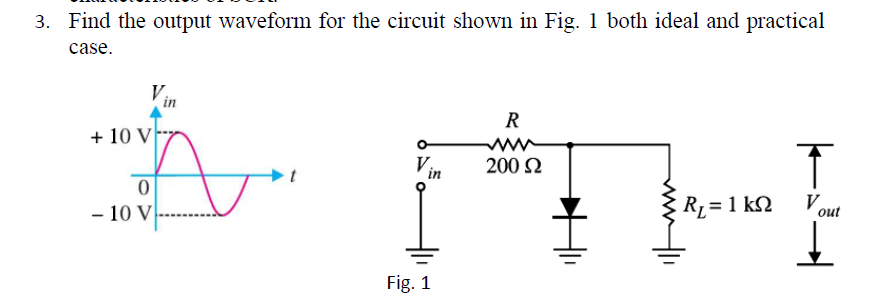 3. Find the output waveform for the circuit shown in Fig. 1 both ideal and practical
case.
in
R
+ 10 V
www
V,
in
200 2
- 10 V
: R¸= 1 k2
V
out
Fig. 1
