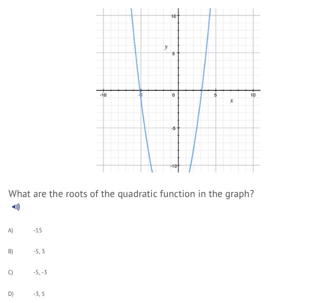 y
-10
10
10
What are the roots of the quadratic function in the graph?
A)
-15
B)
-5, 3
-5, -3
D)
-3, 5
