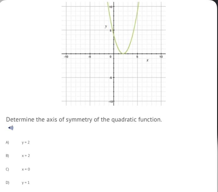 10
-10
10
Determine the axis of symmetry of the quadratic function.
A)
y = 2
B)
X- 2
C)
x- 0
D)
y =1
