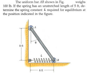 The uniform bar AB shown in Fig.
weighs
100 Ib. If the spring has an unstretched length of 5 ft, de-
termine the spring constant é required for equilibrium at
the position indicated in the figure.
8 ft
-WWWB
6 ft
