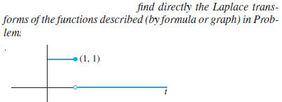 find directly the Laplace trans-
forms of the functions described (by formula or graph) in Prob-
lem:
- (1, 1)
