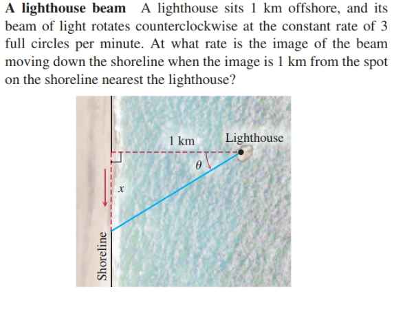 A lighthouse beam A lighthouse sits 1 km offshore, and its
beam of light rotates counterclockwise at the constant rate of 3
full circles per minute. At what rate is the image of the beam
moving down the shoreline when the image is 1 km from the spot
on the shoreline nearest the lighthouse?
Lighthouse
1 km
Shoreline
