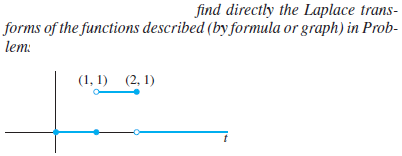 find directly the Laplace trans-
forms of the functions described (by formula or graph) in Prob-
lem:
(1, 1) (2, 1)
