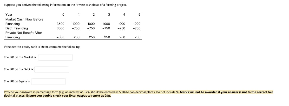 Suppose you derived the following information on the Private cash flows of a farming project.
Year
0
1
2
3
4
5
Market Cash Flow Before
Financing
-3500
3000
1000 1000
-750 -750
1000 1000 1000
-750 -750 -750
Debt Financing
Private Net Benefit After
Financing
-500
250
250
250
250
250
If the debt-to-equity ratio is 40:60, complete the following:
The IRR on the Market is:
The IRR on the Debt is:
The IRR on Equity is:
Provide your answers in percentage form (e.g. an interest of 5.2% should be entered as 5.20) to two decimal places. Do not include %. Marks will not be awarded if your answer is not to the correct two
decimal places. Ensure you double check your Excel output to report as 2dp.